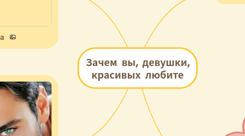 Mind Map: Зачем вы, девушки, красивых любите