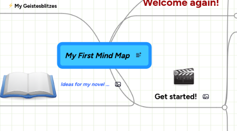 Mind Map: My First Mind Map