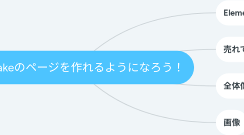 Mind Map: Makuakeのページを作れるようになろう!