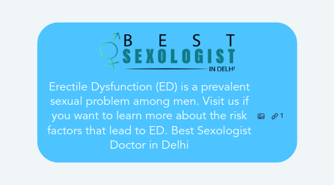 Mind Map: Erectile Dysfunction (ED) is a prevalent sexual problem among men. Visit us if you want to learn more about the risk factors that lead to ED. Best Sexologist Doctor in Delhi