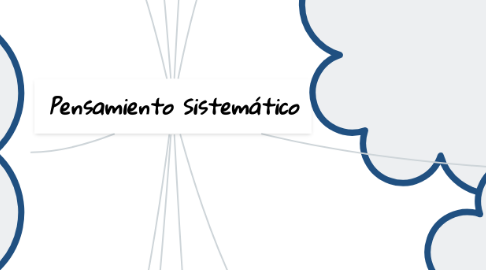 Mind Map: Pensamiento Sistemático