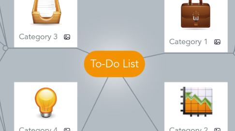 Mind Map: To-Do List