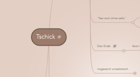 Mind Map: Tschick