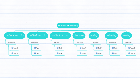 Mind Map: Homework Planning