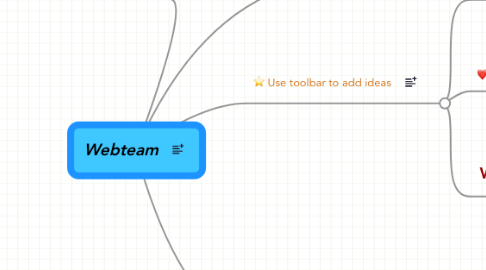 Mind Map: Webteam