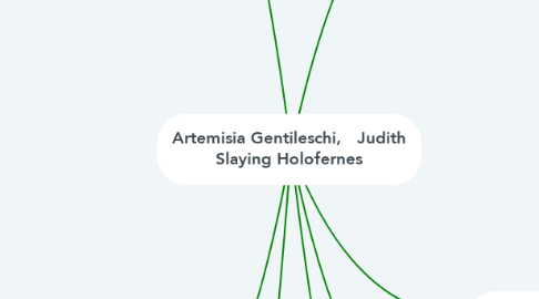Mind Map: Artemisia Gentileschi,   Judith Slaying Holofernes