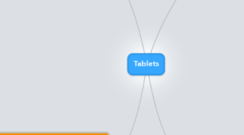Mind Map: Tablets