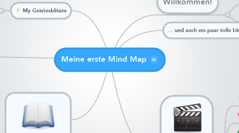 Mind Map: Meine erste Mind Map