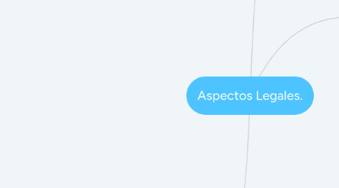 Mind Map: Aspectos Legales.