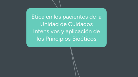 Mind Map: Ética en los pacientes de la Unidad de Cuidados Intensivos y aplicación de los Principios Bioéticos