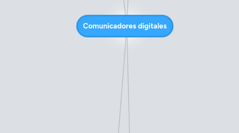 Mind Map: Comunicadores digitales