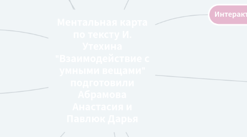 Mind Map: Ментальная карта по тексту И. Утехина "Взаимодействие с умными вещами" подготовили Абрамова Анастасия и Павлюк Дарья