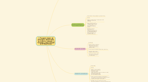 Mind Map: Principales escuelas del  pensamiento administrativo,  con énfasis en ambiente  y  tecnología y nuevos enfoques  de la Administración