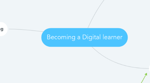 Mind Map: Becoming a Digital learner