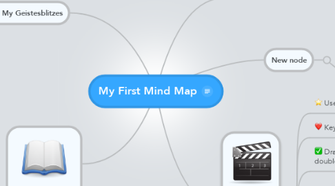 Mind Map: My First Mind Map