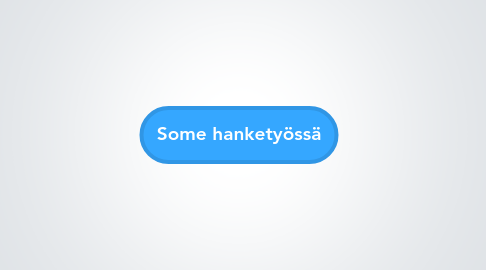 Mind Map: Some hanketyössä