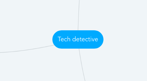 Mind Map: Tech detective