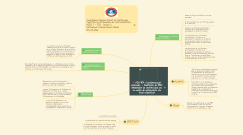 Mind Map: NIA 805 | Consideraciones especiales  - Auditorías de EEFF preparados de conformidad con un marco de información con fínes específicos