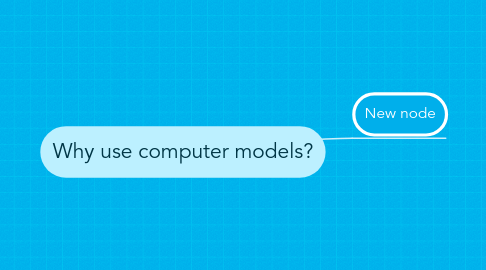 Mind Map: Why use computer models?