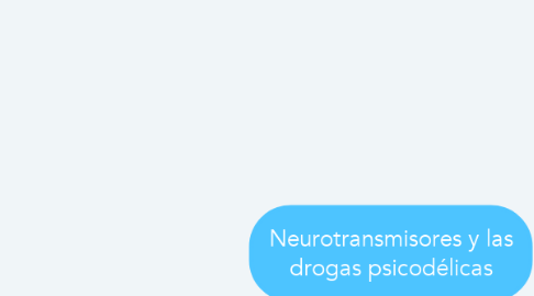 Mind Map: Neurotransmisores y las drogas psicodélicas