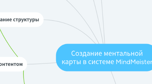 Mind Map: Создание ментальной карты в системе MindMeister