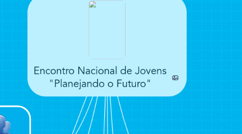 Mind Map: Encontro Nacional de Jovens "Planejando o Futuro"