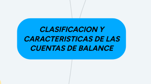 Mind Map: CLASIFICACION Y CARACTERISTICAS DE LAS CUENTAS DE BALANCE