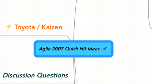 Mind Map: Agile 2007 Quick Hit Ideas