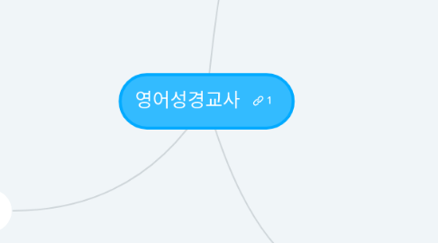 Mind Map: 영어성경교사