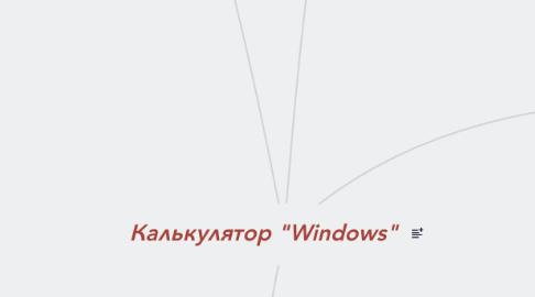 Mind Map: Калькулятор "Windows"