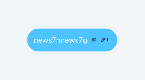 Mind Map: news7hnews7g