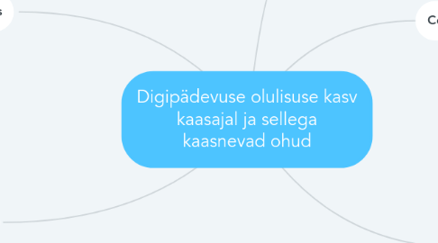 Mind Map: Digipädevuse olulisuse kasv kaasajal ja sellega kaasnevad ohud