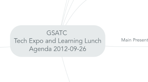 Mind Map: GSATC Tech Expo and Learning Lunch Agenda 2012-09-26