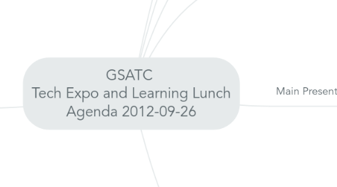 Mind Map: GSATC  Tech Expo and Learning Lunch Agenda 2012-09-26