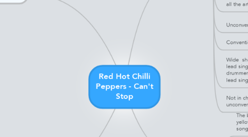 Mind Map: Red Hot Chilli Peppers - Can't Stop