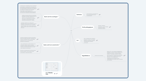 Mind Map: TICE