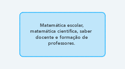 Mind Map: Matemática escolar, matemática científica, saber  docente e formação de professores.