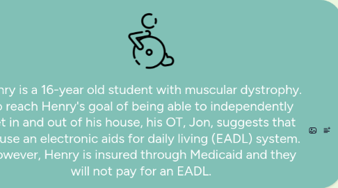 Mind Map: Henry is a 16-year old student with muscular dystrophy. To reach Henry's goal of being able to independently get in and out of his house, his OT, Jon, suggests that he use an electronic aids for daily living (EADL) system. However, Henry is insured through Medicaid and they will not pay for an EADL.