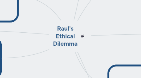 Mind Map: Raul's Ethical Dilemma