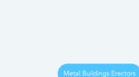 Mind Map: Metal Buildings Erectors