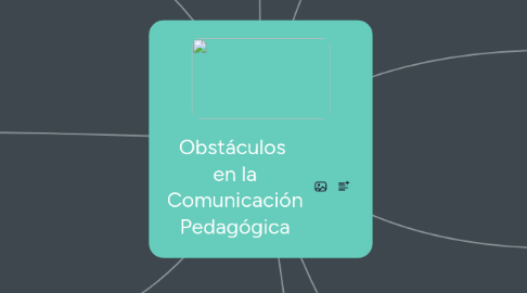 Mind Map: Obstáculos  en la Comunicación Pedagógica