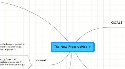 Mind Map: The New PreserveNet
