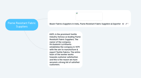 Mind Map: Flame Resistant Fabric Suppliers