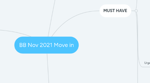 Mind Map: BB Nov 2021 Move in