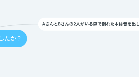 Mind Map: 誰もいない森で倒れた木は、音を出したか？