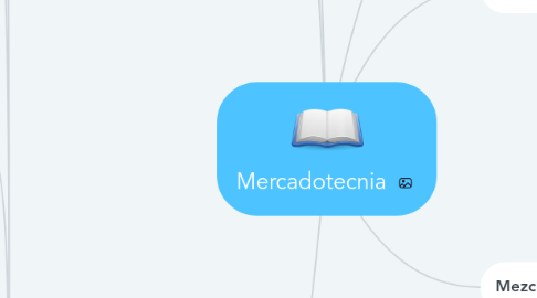 Mind Map: Mercadotecnia