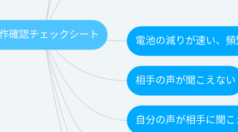 Mind Map: 動作確認チェックシート