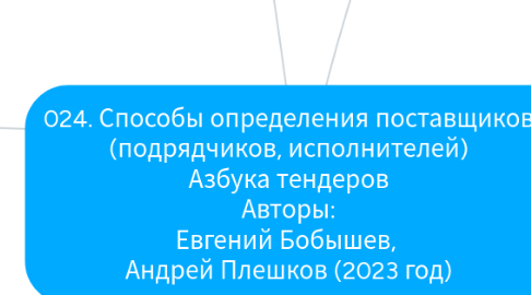 Mind Map: 024. Способы определения поставщиков (подрядчиков, исполнителей) Азбука тендеров Авторы: Евгений Бобышев, Андрей Плешков (2022 год)