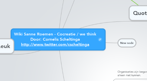 Mind Map: Wiki Sanne Roemen - Cocreatie / we think Door: Cornelis Scheltinga http://www.twitter.com/cscheltinga