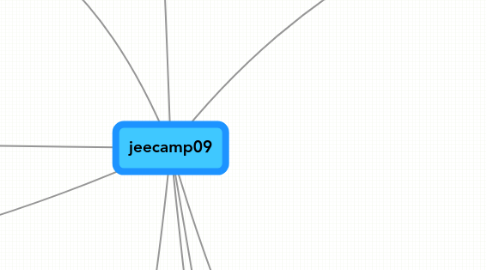 Mind Map: jeecamp09